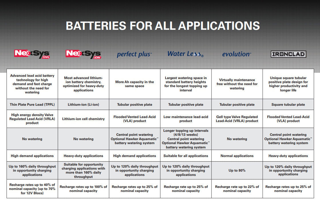 emea-ens-motive-qr-en-0423.jpg